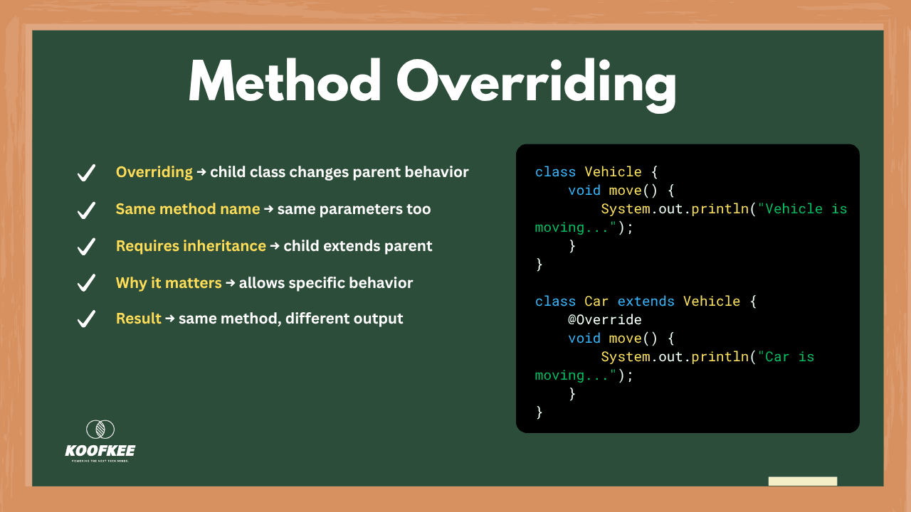 Simplifying OOP in Java: Method Overriding