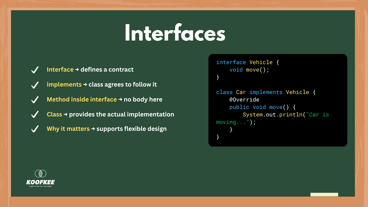 Simplifying OOP in Java: Interfaces