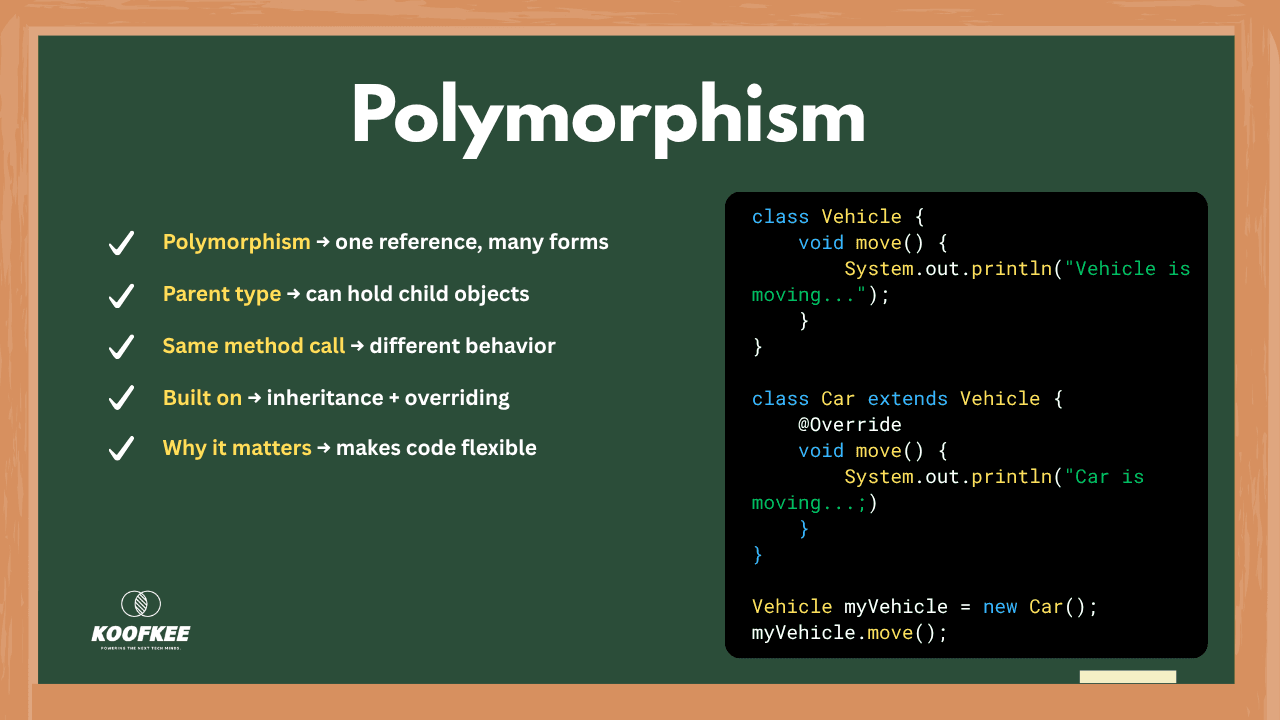 Simplifying OOP in Java: Polymorphism