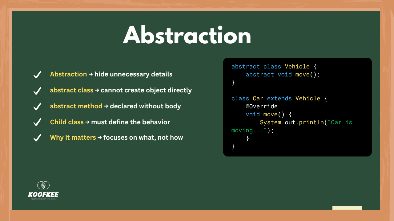 Simplifying OOP in Java: Abstraction
