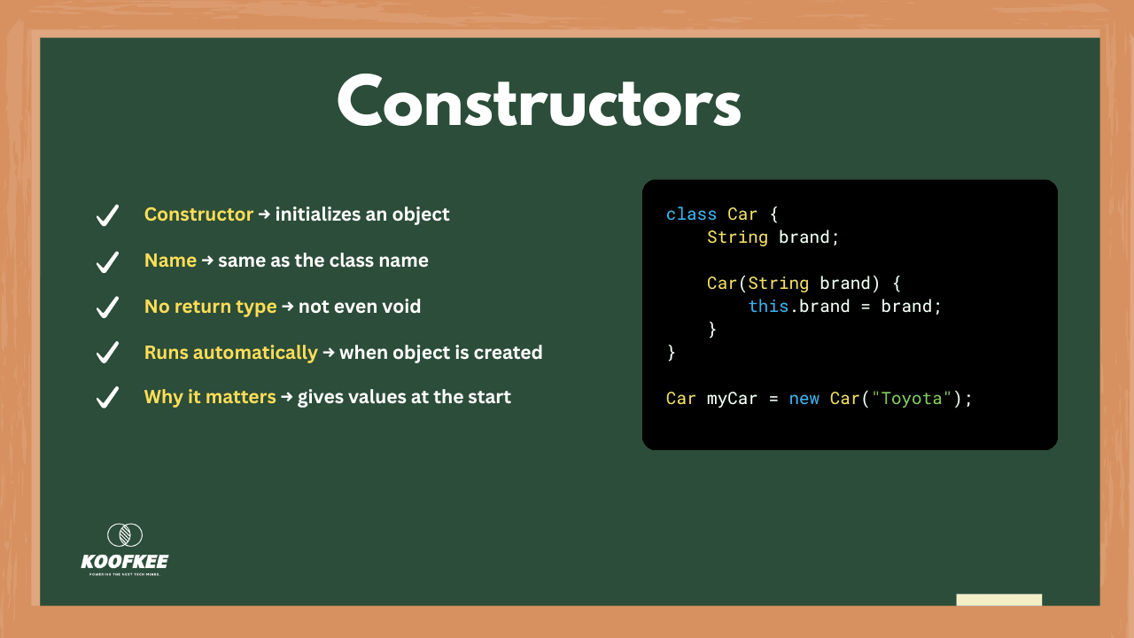 Simplifying OOP in Java: Constructors